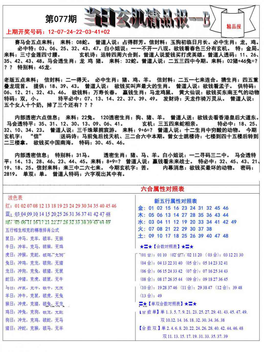 077期当日玄机精品报B[图]